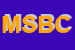 Logo di MIMESI SNC DI BRAIDA CHIARA