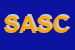 Logo di SGAMBETTERRA ARREDAMENTI DI SGAMBETTERRA E e C SAS