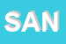 Logo di SANATEX