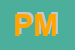 Logo di PM