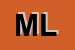 Logo di MILONE LUCIANO