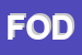 Logo di FODERTEXIL