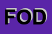 Logo di FODERTEXIL