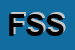 Logo di FP SUPERCAR SRL