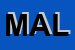 Logo di MALIFER (SRL)