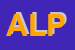 Logo di ALPIFER SRL