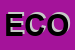 Logo di ECODATA SRL