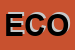 Logo di ECODATA SRL