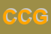Logo di CM2 DI CARVUTTO GIOVANNI