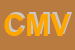 Logo di CVM DI MALAGNINO VITTORIO