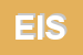 Logo di EDIL IST SAS