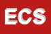 Logo di EFFECI COSTRUZIONI SRL
