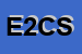 Logo di ENCA 2000 COSTRUZIONI SAS DI FIORINI ENRICO E C