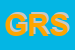 Logo di GLOBAL RES SRL