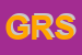 Logo di GLOBAL RES SRL