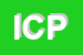 Logo di ICP SRL