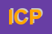 Logo di ICP SRL