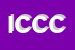 Logo di IDC CAPORALE DI CAPORALE COSIMO
