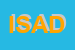 Logo di IKOS SNC DI AVRAMIDIS D E C
