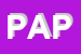 Logo di PAPILIO SAS