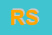 Logo di RIGAS SRL