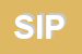 Logo di SIPI SPA