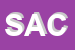 Logo di SACET SRL