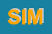 Logo di SIMECO SRL