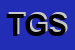 Logo di TR GROUP SRL