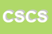 Logo di COPRIS SOCIETA-COOPERATIVA SOCIALE