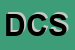 Logo di D-AGOSTINO COSTRUZIONI SRL