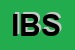 Logo di IMASSO e BORDINO SRL