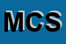 Logo di MAC COSTRUZIONI SRL