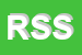 Logo di ROSS SERVICE SRL