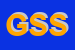 Logo di GB SEGNALETICA SPA