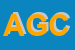 Logo di ALLEGRO GIORGIO CLAUDIO