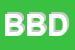 Logo di BDM DI BRUNO DARIO