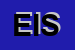 Logo di EDI IMPIANTI SRL
