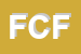 Logo di FLLI CORTI e FIGLI SNC