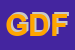 Logo di GDF SNC