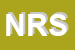 Logo di NUOVA RIMA SNC