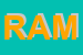 Logo di RAMAT