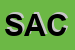 Logo di SACAR SNC