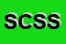 Logo di SECURITY CA-SERVICE SNC