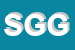Logo di SIALL DI GANGI GAETANO