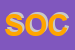 Logo di SOCELIT SRL