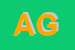 Logo di AGNUSDEI GIUSEPPE