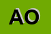 Logo di AIELLO OTTAVIO