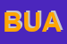 Logo di BUA