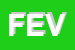 Logo di FEVARD